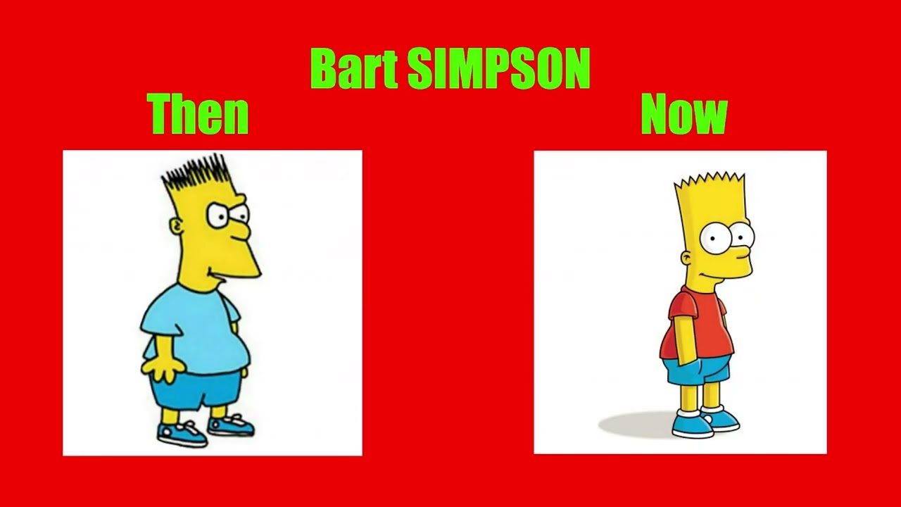 Comparison: Cartoon Characters Evolution