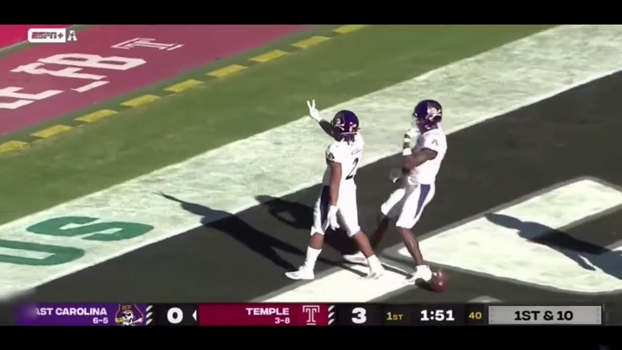 Keaton Mitchell Highlights 🔥 2023 NFL Fantasy Football Sleeper RB 🚄