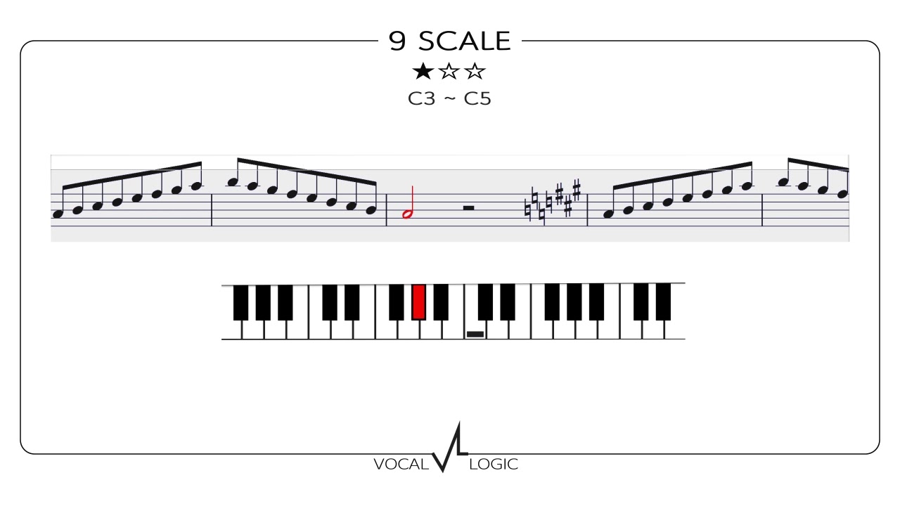 VOCAL WARM UP MALE EXERCISES 9 SCALE