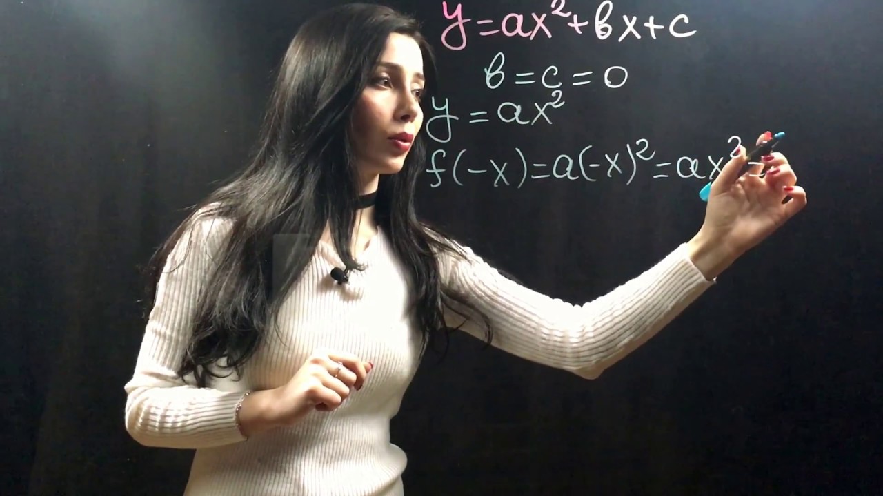 გაკვეთილი #27: კვადრატული ფუნქცია