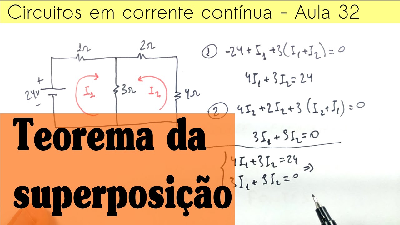 Circuitos CC Aula 32 - Teorema da superposição
