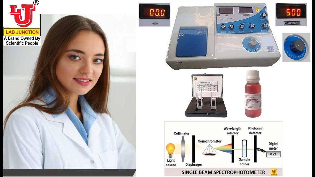 LJ 304 Lab Junction Digital Spectrophotometer Range 340 to 960 nm LJ 304 as per Quality Standards.