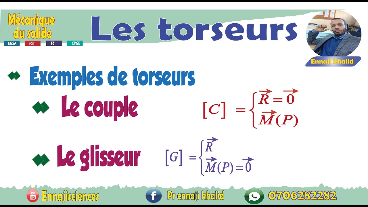 Exemples de torseurs Le couple Le glisseur