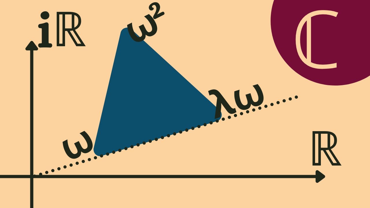 a nice geometry problem in the complex plane.