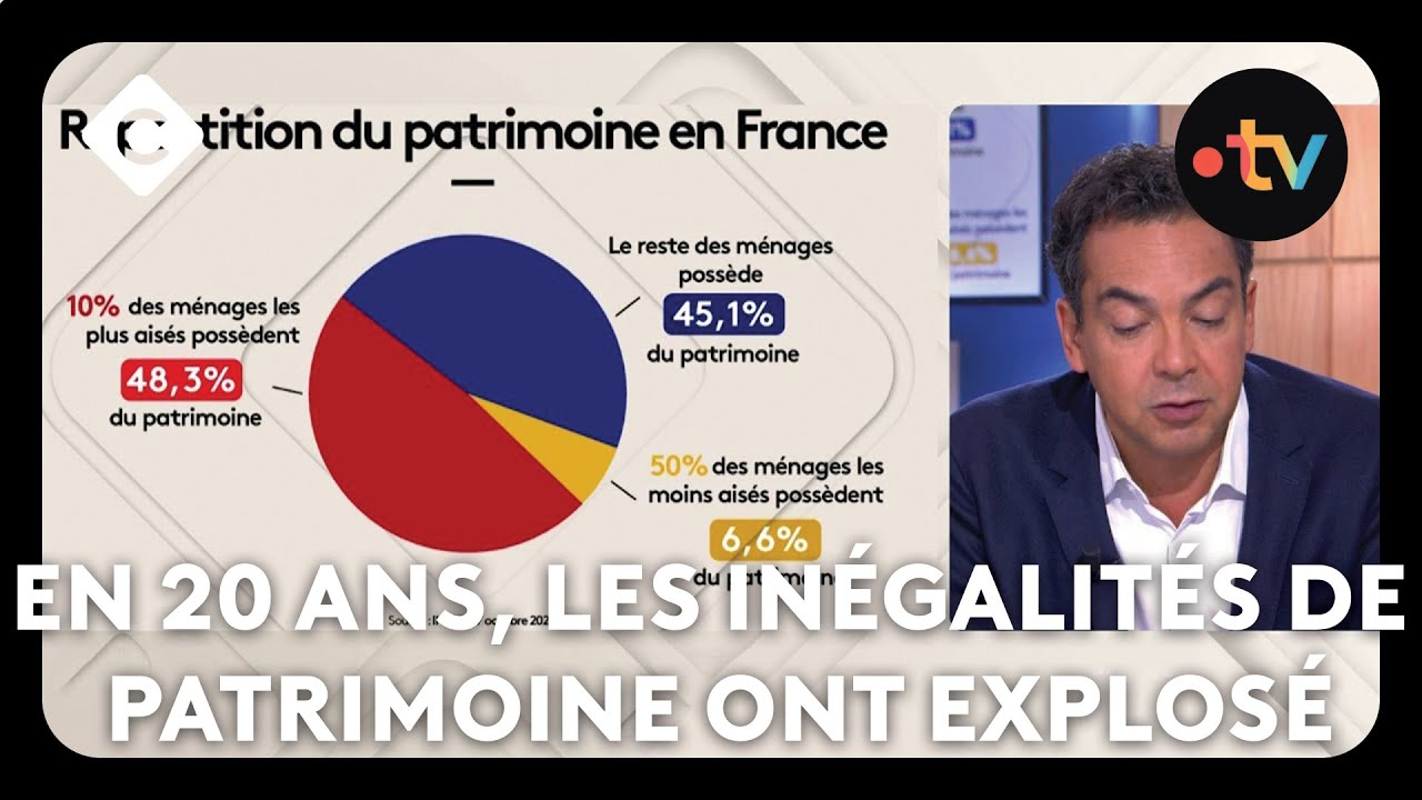 En 20 ans, les in&eacute;galit&eacute;s de patrimoine ont explos&eacute; - L&rsquo;&eacute;dito de Patrick Cohen -C &agrave; vous-18/10/2024