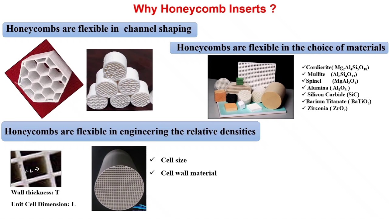Ceramic Honeycomb based Life saving Shoes for Anti personal Landmines