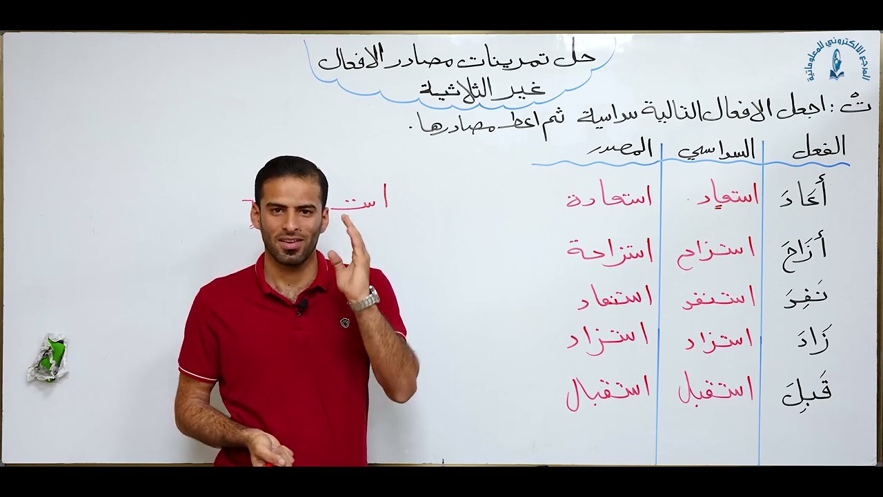 مادة اللغة العربية للصف الثالث متوسط : حل تمرينات مصادر الافعال غير الثلاثية