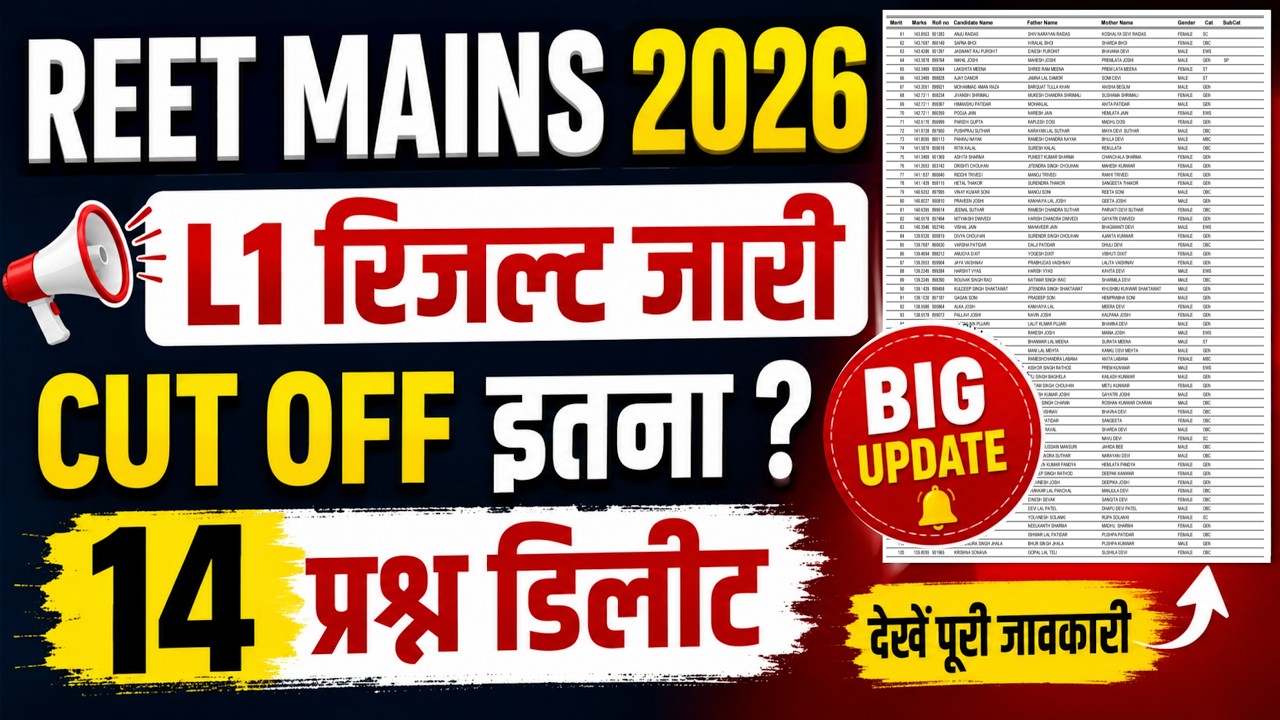 REET Mains L1 Result 2026 जारी 🔥 Live Result Check | Cut Off & Merit List
