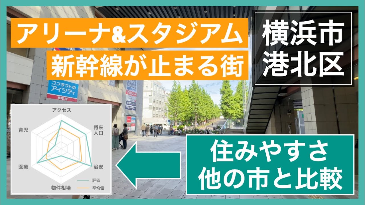 日吉駅や新横浜駅を有する港北区の住みやすさ調査！治安・物件相場・将来人口など