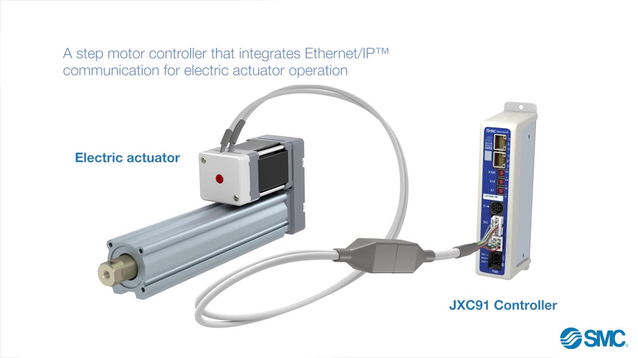 Single Axis Step Motor Controller, JXC91 Series