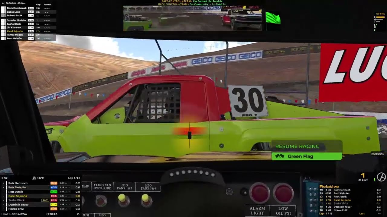 Start je důležitej :-D    4 fun šampionát - Telemetry Coaching.