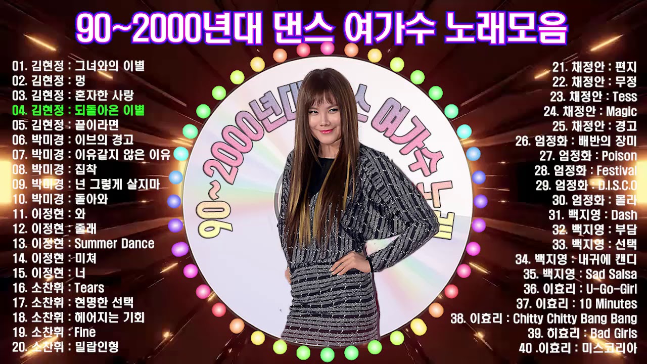 90~2000년대 여자 댄스가수 노래모음,김현정,박미경,소찬휘, 이정현,채정안,엄정화,백지영,이효리의 신나는 댄스음악 40곡 ,보고듣는 소울뮤직TV