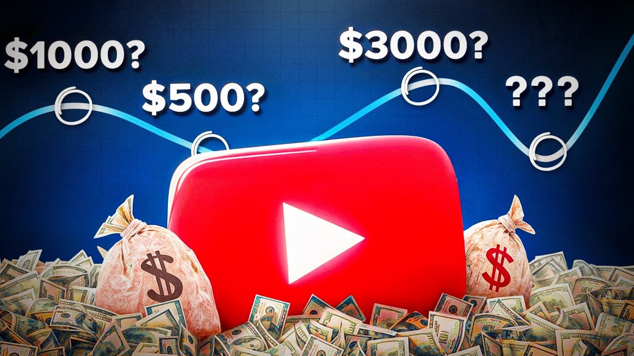 How Much to Charge for YouTube Sponsorships (Full Pricing Guide)