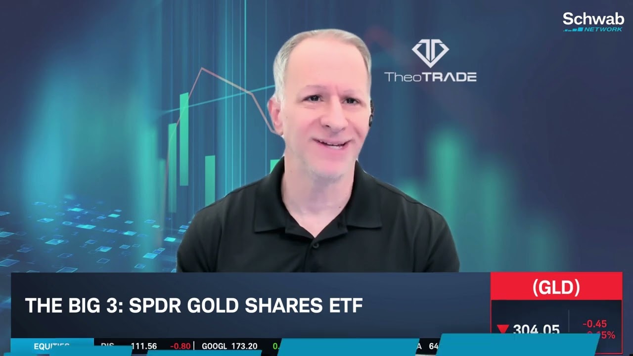 The Big 3: PLTR, GLD, SBUX