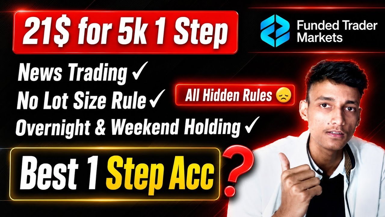 Best 1 Step Funded Account in 2026: FTM Nitro Model Review