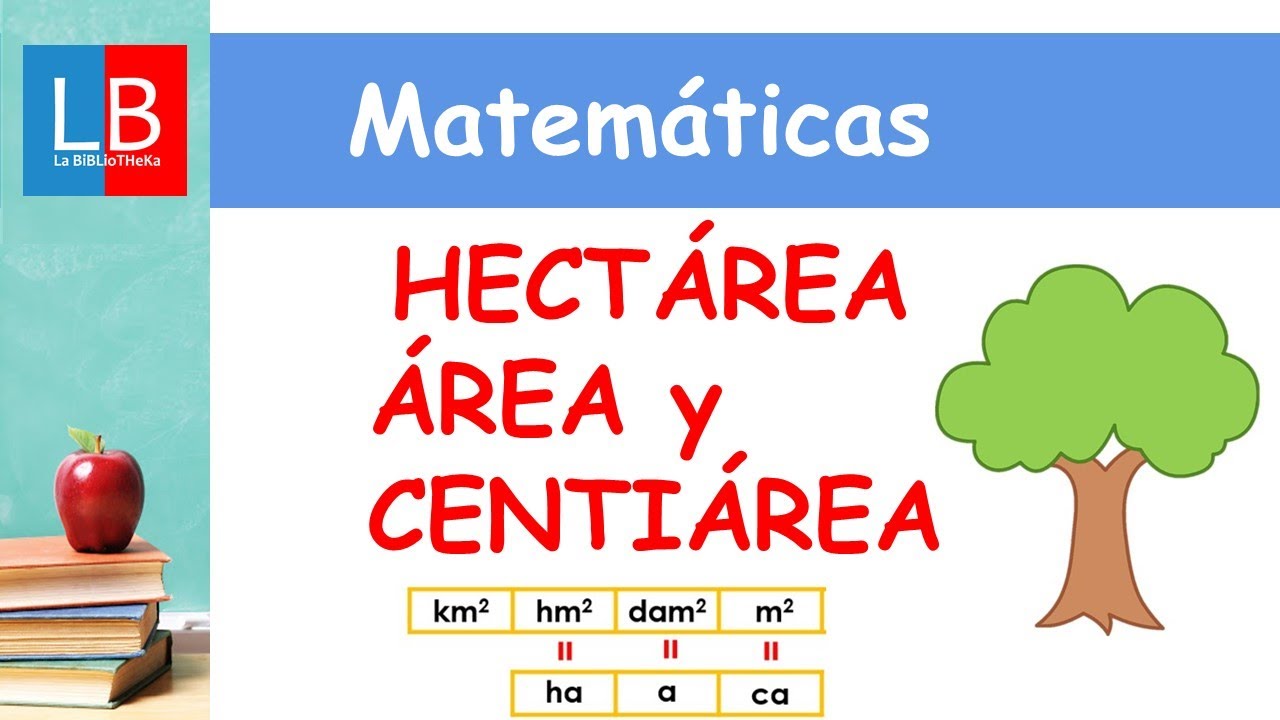 HECT&Aacute;REA, &Aacute;REA Y CENTI&Aacute;REA. Unidades agrarias 👍✔ PRIMARIA