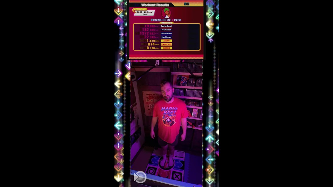 DDR Max 2 Dance Dance Revolution