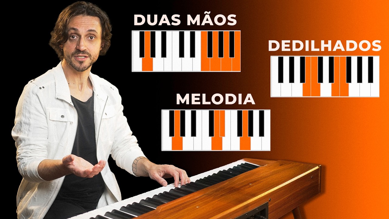 3 Exercícios no Teclado para Tocar melhor com duas mãos, Dedilhado e Melodia