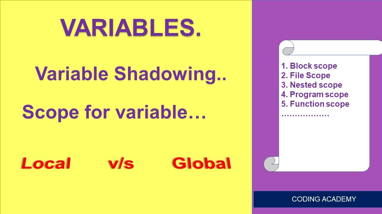 Types of Variable | Scope | variable shadowing | Priority b/w local and Global variable