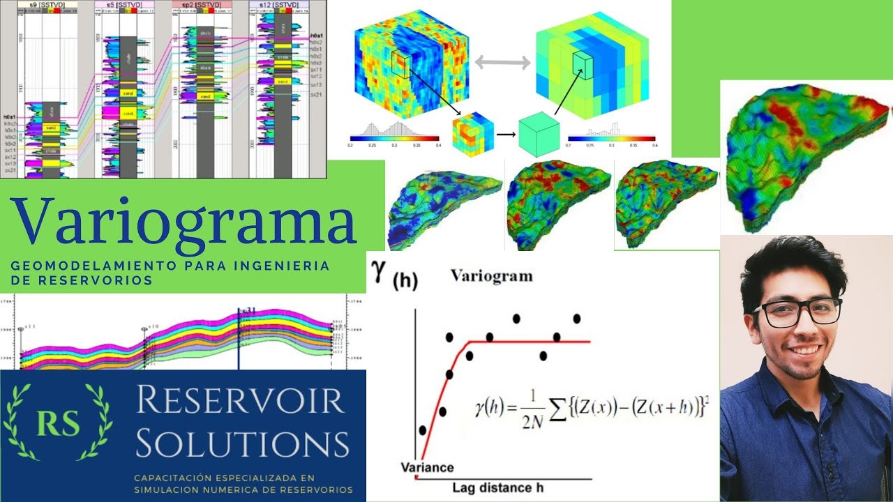 02 Variograma - Geomodelamiento para Ingeniería de Reservorios