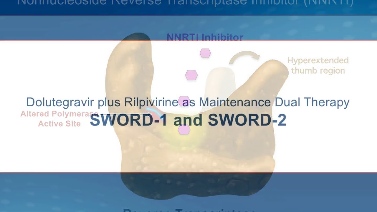 Dolutegravir-Rilpivirine (Juluca)