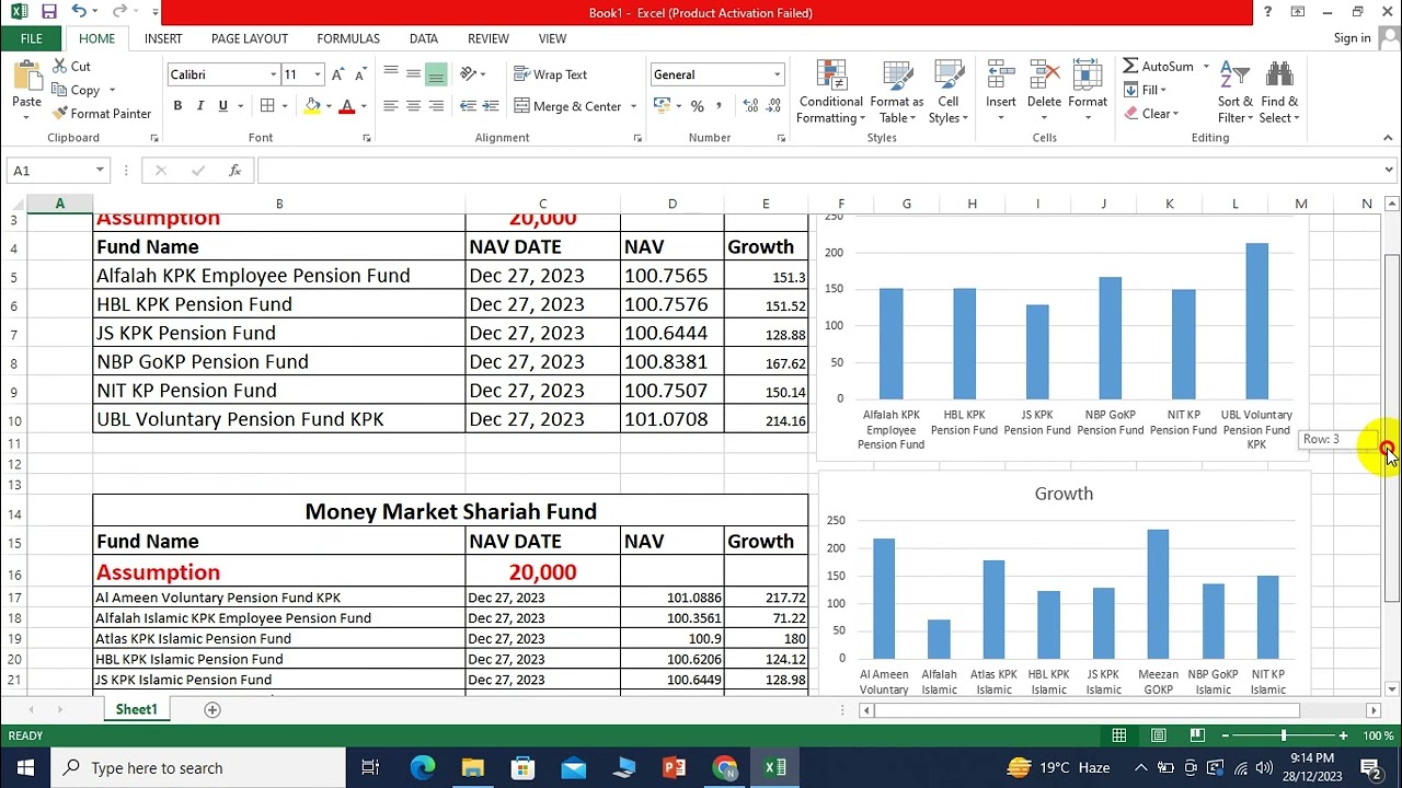 AMC comparison in term of performance under shariah and conventional GOKP pension fund