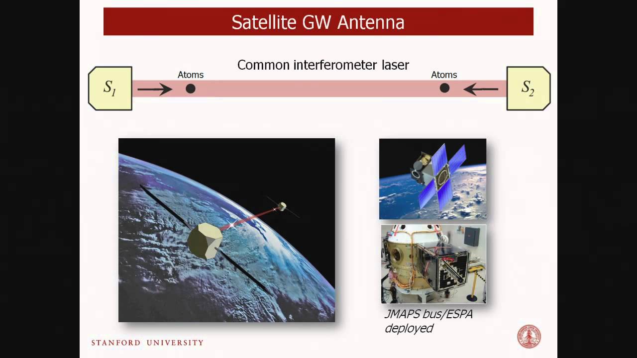 Atom Interferometry for Detection of Gravitational Waves