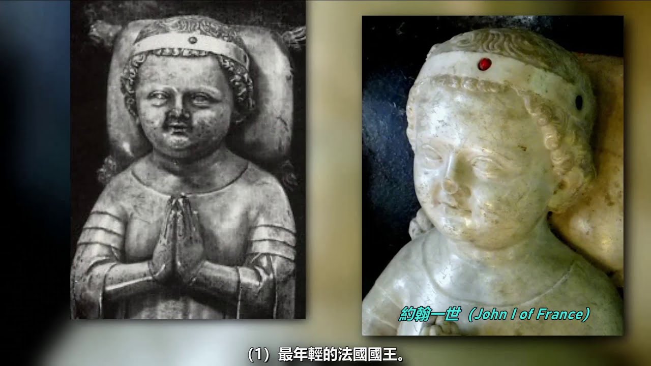十位在位時間最短的國王