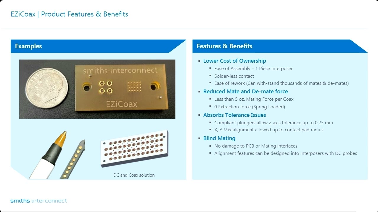 Webinar Solder less SMP Spring Loaded Connectors for High speed Applications