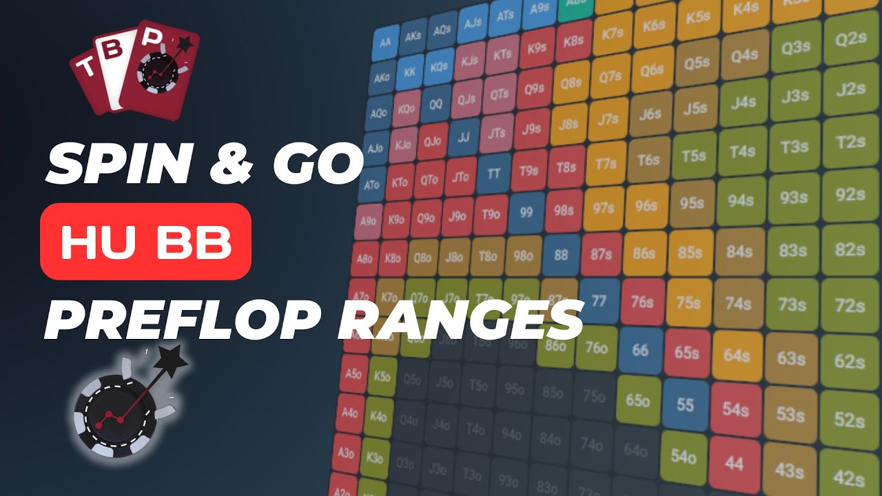 Fundamental Spin & Go Theory | HU BB Preflop Ranges