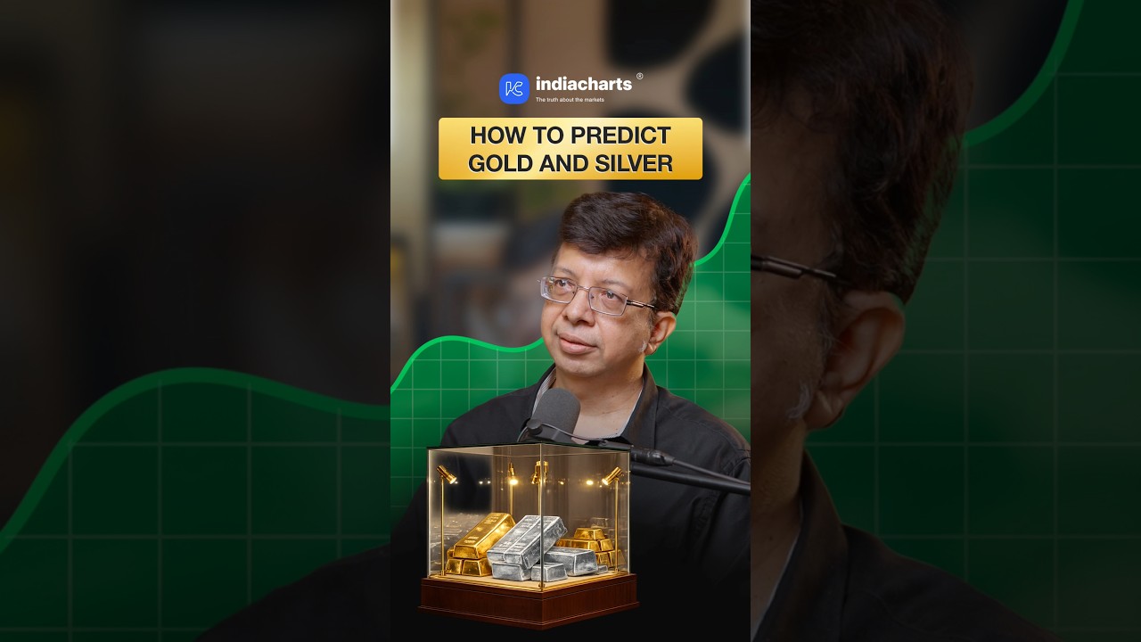 How to Predict Gold And Silver Prices Using Elliott Wave Theory By Rohit Srivastava | Indiacharts