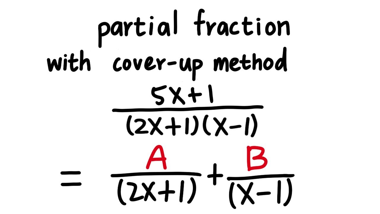 Why cover-up method for partial fraction works