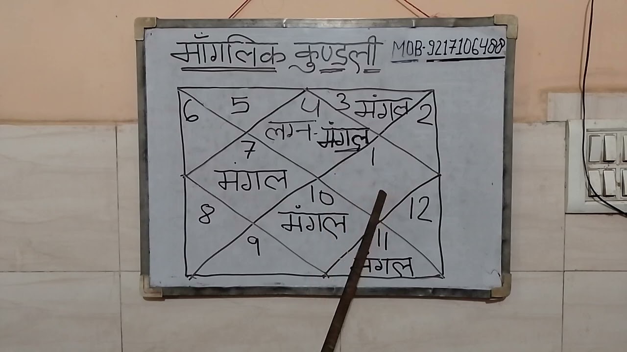 ये है मांगलिक कुंडली ओर उसके प्रभाव | Shree Ji Jyotish or Sahitya