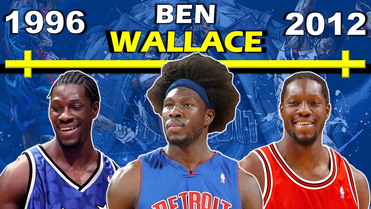 Timeline of BEN WALLACE'S CAREER | Big Ben | Undrafted Hall of Famer | Pistons Legend