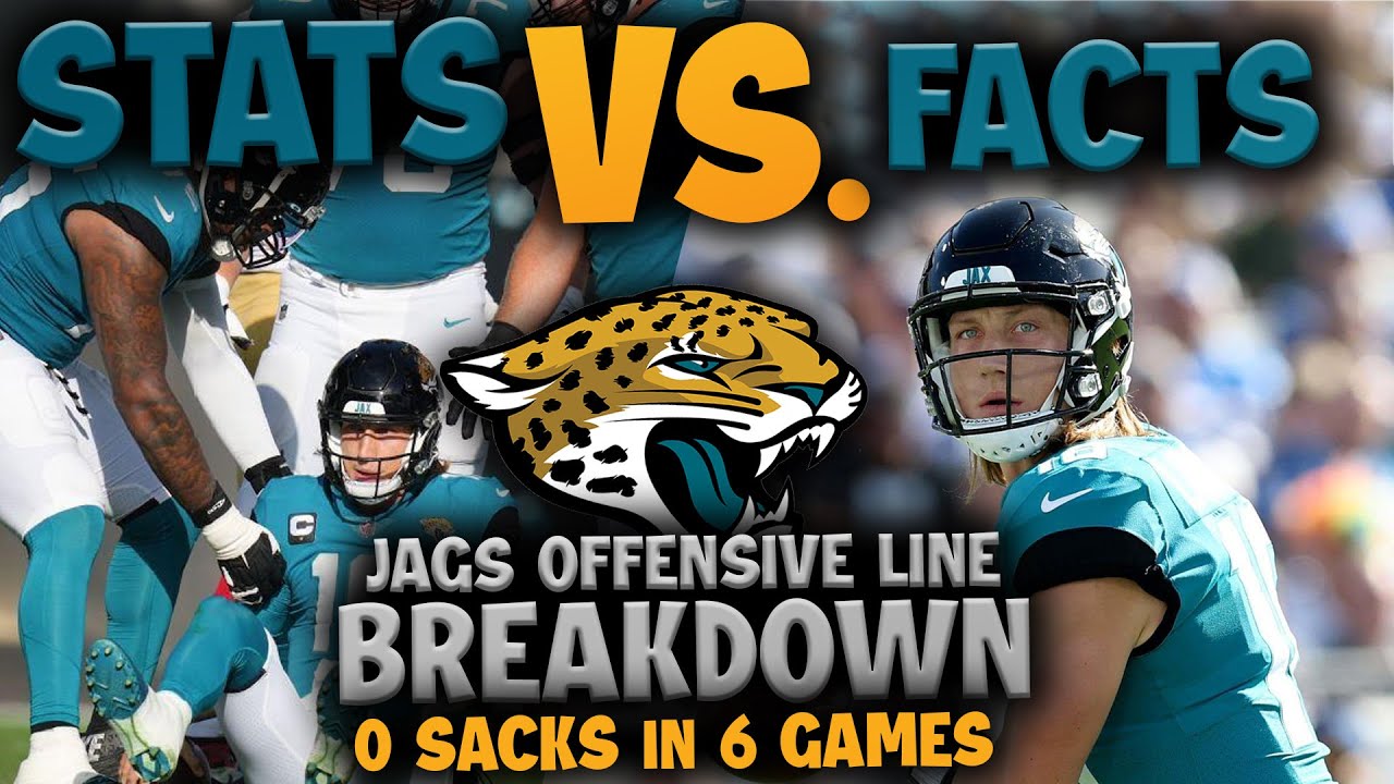 Jaguars OL Breakdown: STATS only tell PART of the story. We go in between the lines.