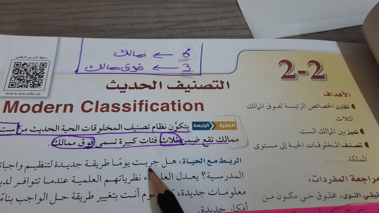 شرح درس التصنيف الحديث -اول ثانوي أحياء