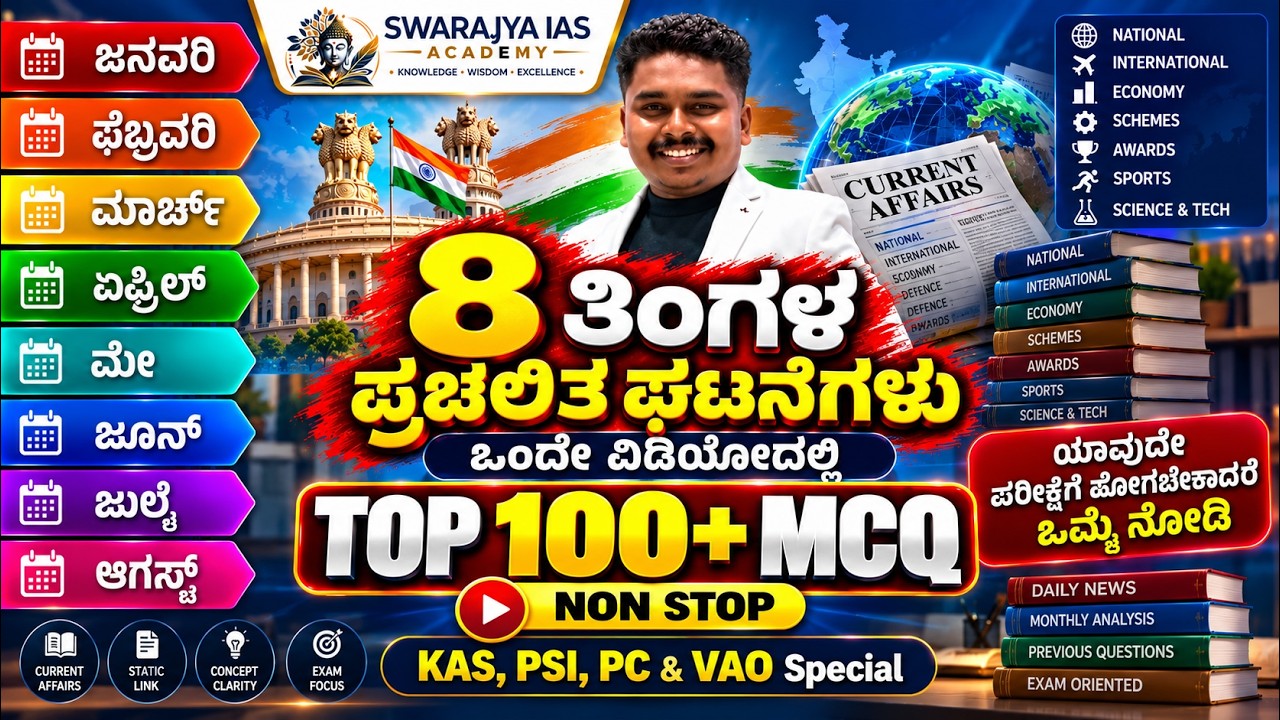 Last 8 Months Current Affairs 2026 | Jan2026 To August 2026 | PART -01 -100MCQ-Affairs ||BY - MK Sir