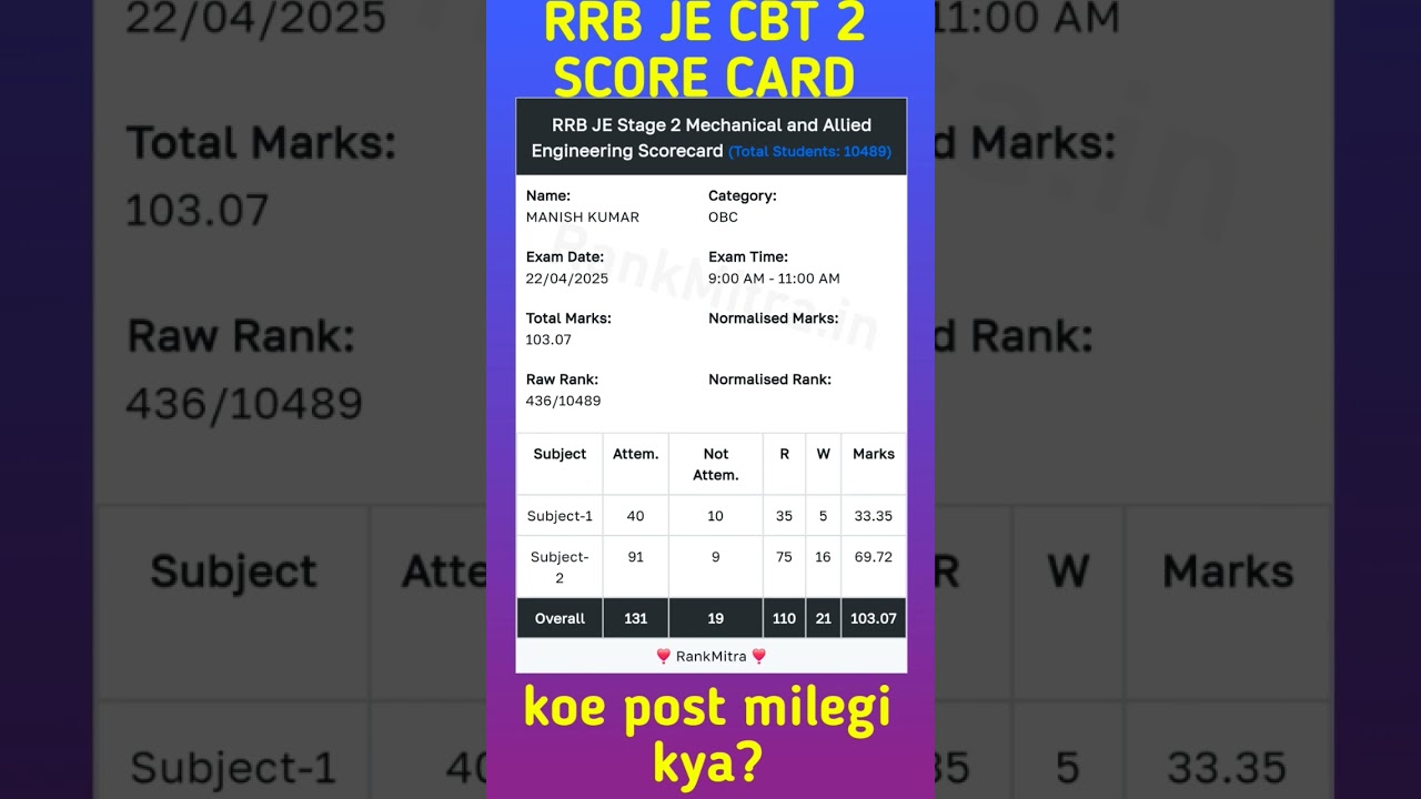 RRB JE CBT 2 2025 score card of mechanical engineering from Mumbai zone #rrbs #rrbje #rrbalp2024