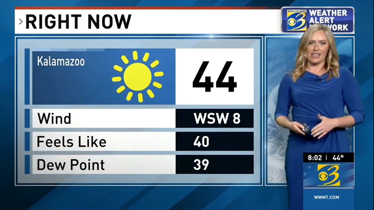 *Sinclair's Ransomware Attack* WWMT: 8am Weather Update (10/17/2021)