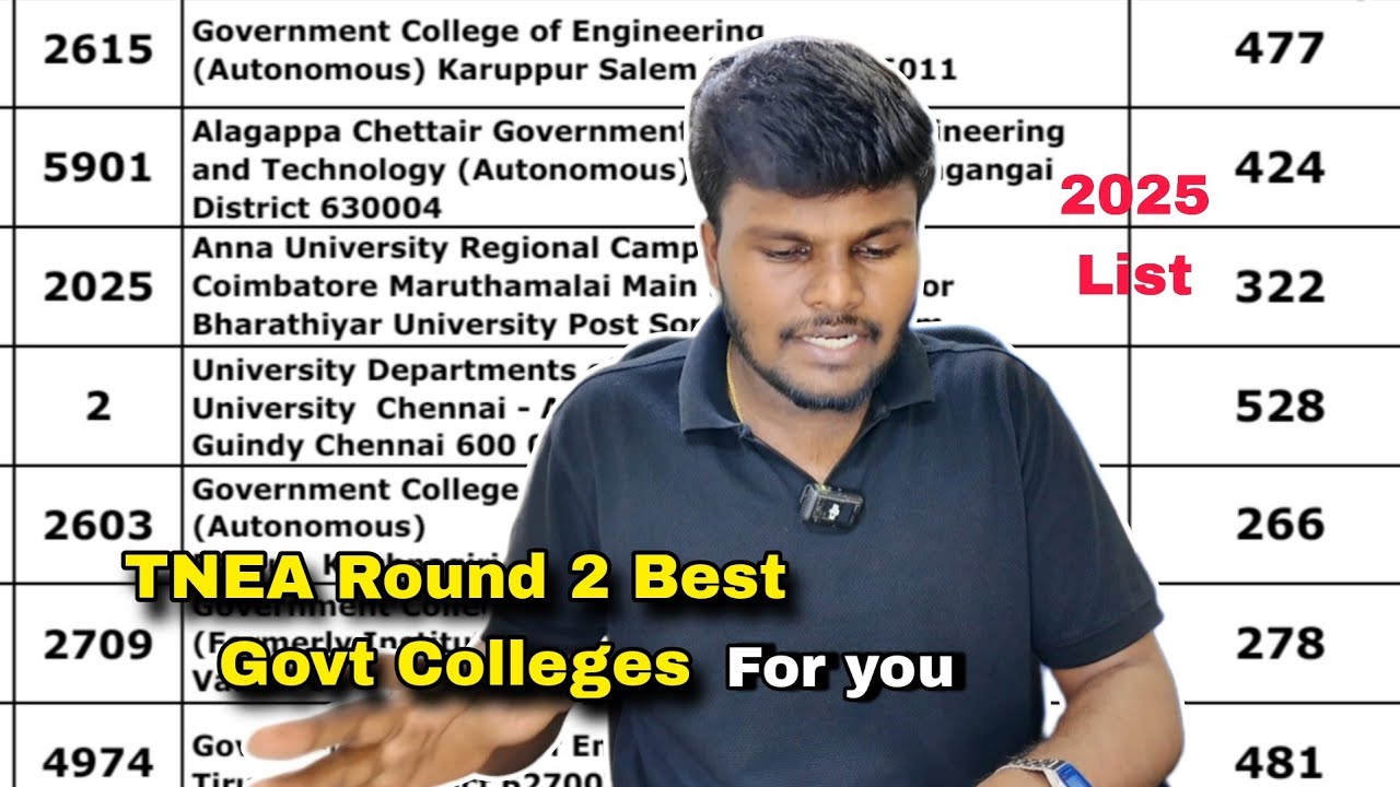 TNEA Round 2: Best Government Colleges List & Analysis | Must-Watch | Suman Mpm