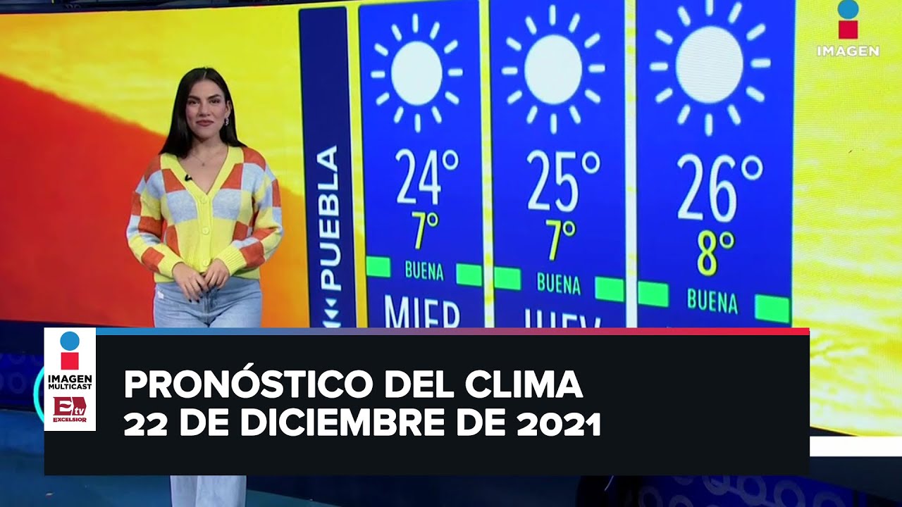 Clima para hoy 22 de diciembre de 2021
