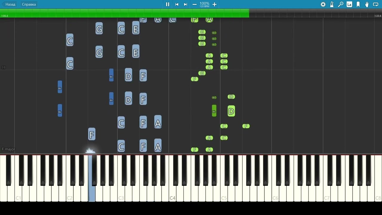 The Hampsterdance Song - Piano
