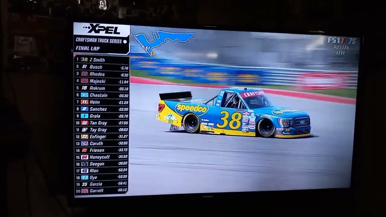 2023 XPEL 225 - Final Laps