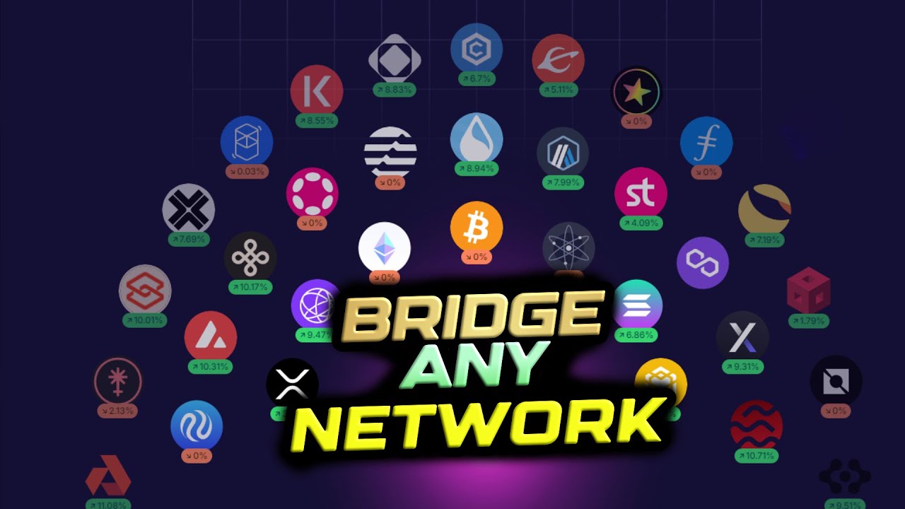RocketX - Best DeFi Bridge Transfer any Crypto in 3 minutes