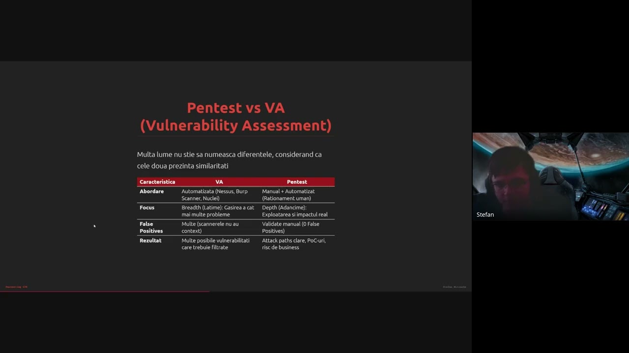 Pentesting 101 - Introduction to Pentesting