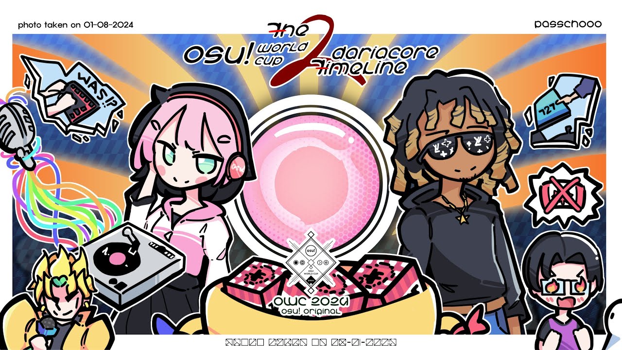 Osu World Cup Group Predictions/Qualifier Discussion(rambling)