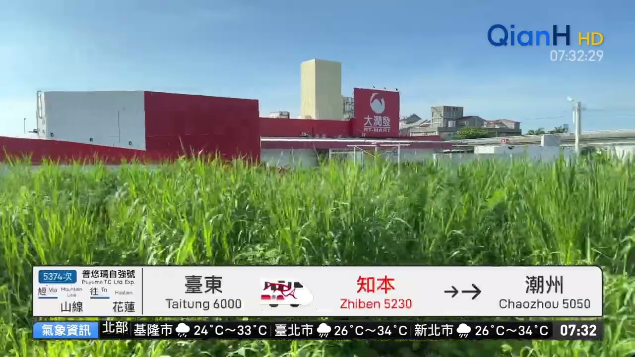 【臺灣鐵路】5374次普悠瑪自強號路程景｜作業BGM｜台東→潮州