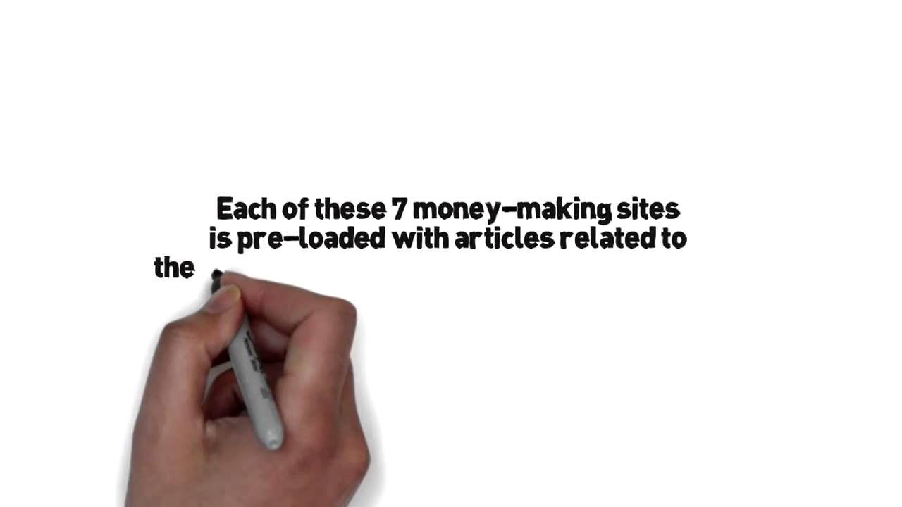 What Is A Turnkey Online Business - Online Turnkey Business Opportunities [Turnkey Business Online]