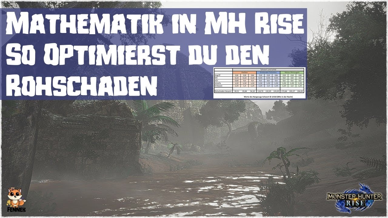 Mathematik in MH Rise | So optimierst du deinen Rohschaden | Schadensberechnung MH Rise