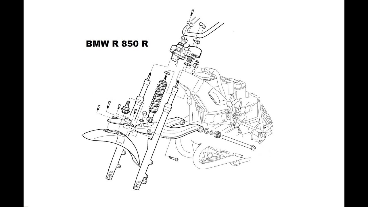 BMW R 850 R,  1100, Fork seals,  Broken screw and Brakes